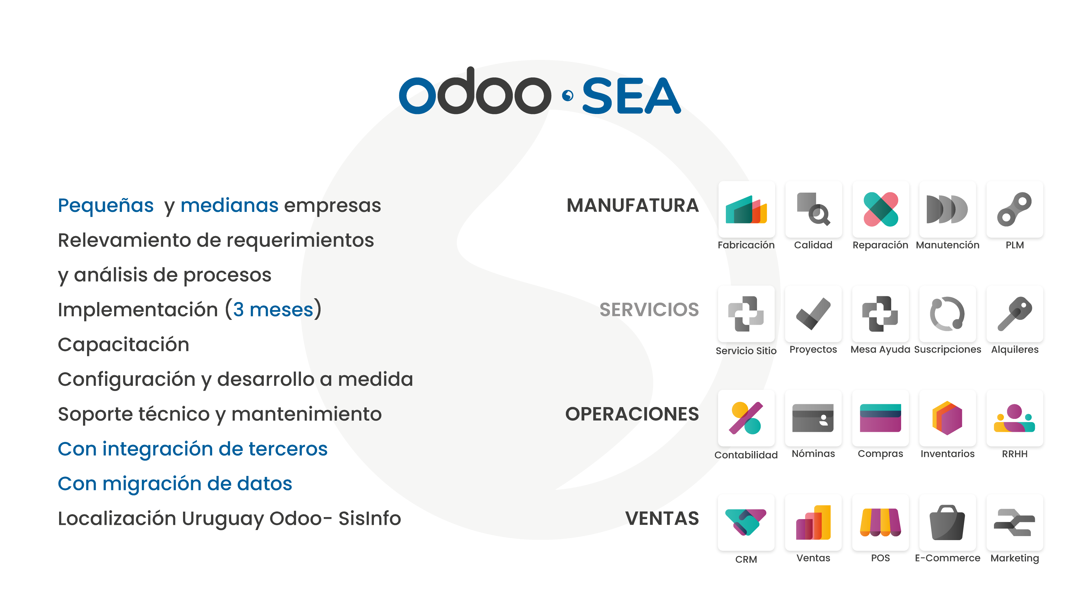 plan sea
